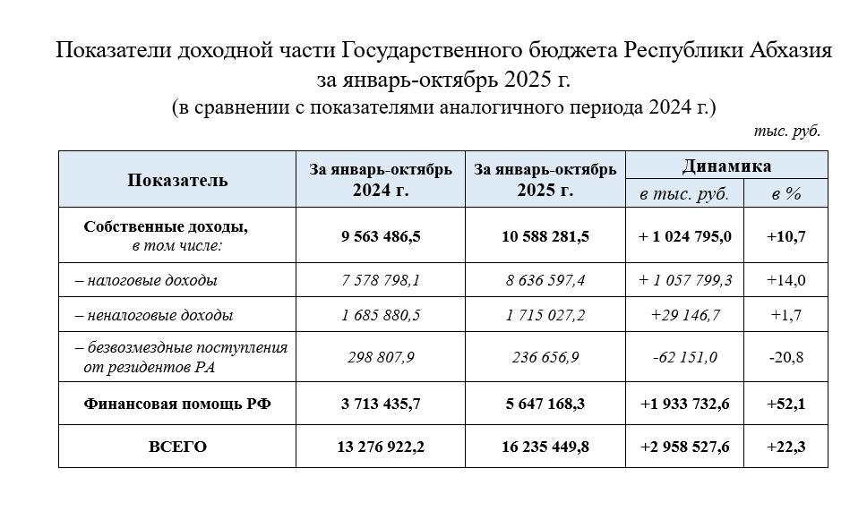 Gallery Item 1 янв-авг
